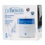 Dr. Brown's Sterlizator electric cu aburi (BPA free) - 2