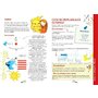 DPH - Carte educativa Enciclopedia experimentelor in practica - 2