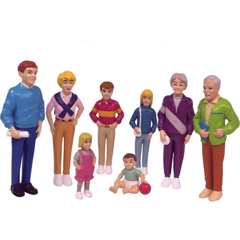 Miniland - Familie de europeni 8 figurine