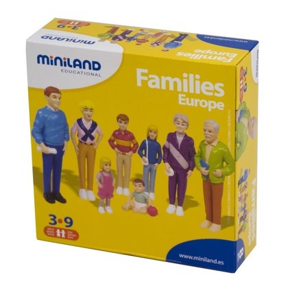 Miniland - Familie de europeni 8 figurine