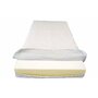 Husa saltea 140x200x18, matlasata,  lavabila, detasabila, cu fermoar 4 laturi - 2