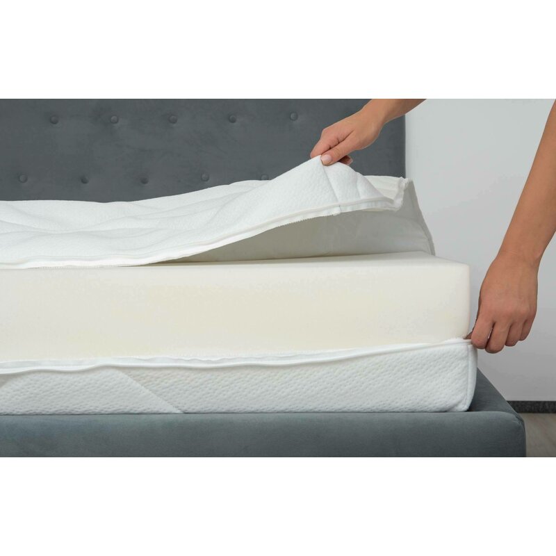 Somnart Husa Saltea Matlasata Detasabila Ultrasleep 90X200X18 Cm Tricot Fermoar Alb 4 Laturi