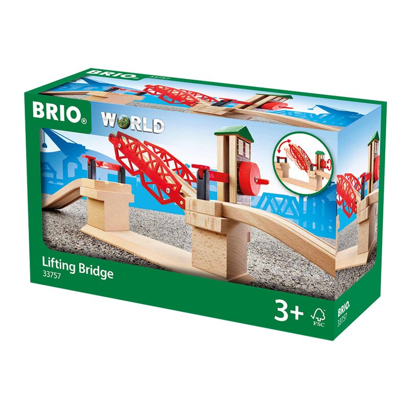 Brio - Pod Ridicator