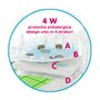 Fiki miki - Accesoriu Protectie igienica antialergica,  Pentru saltea, 95x65 cm - 2