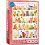 Puzzle 1000 piese Smoothies and Juices - 1