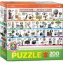 Puzzle 200 piese Great Inventions - 1