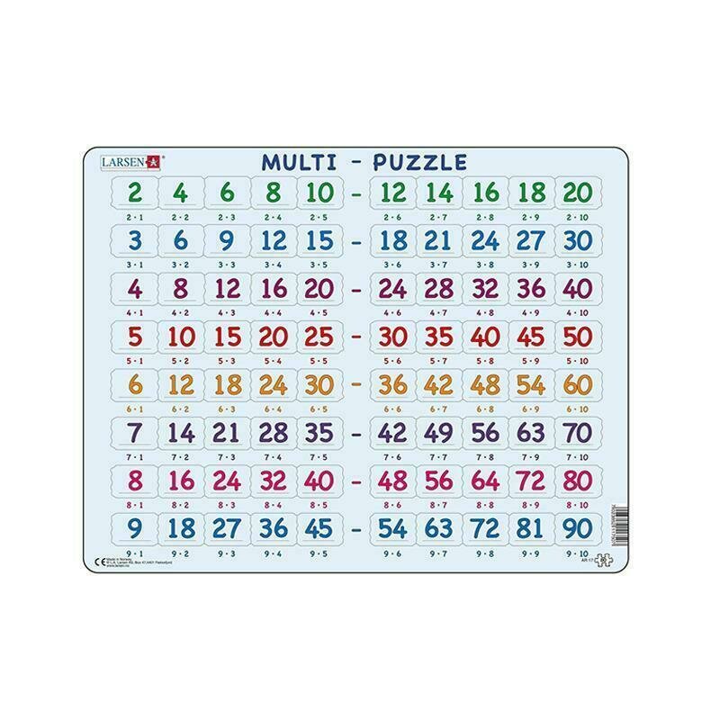 Puzzle maxi Inmultiri cu acelasi numar, orientare tip vedere, 80 de piese, Larsen