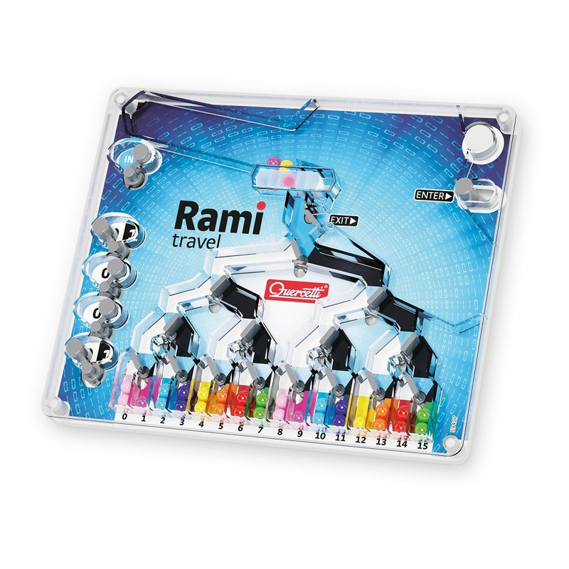 Rami travel