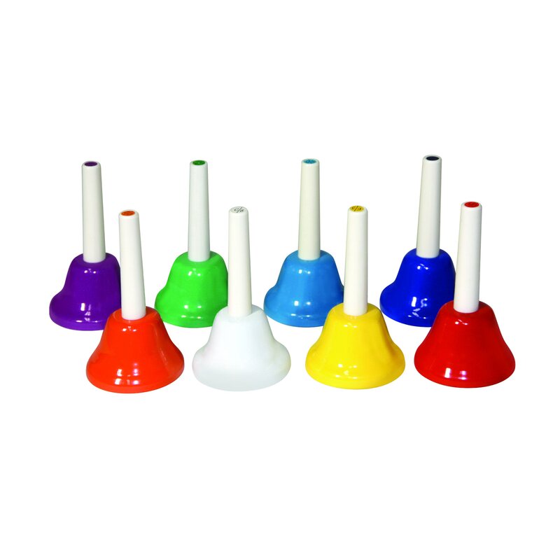 Instrumente muzicale