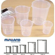 Miniland - Set stiintific Pentru masurare lichide