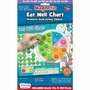 Set magnetic Mananca sanatos - Eat Well Chart Fiesta Crafts FCT-2946 - 1
