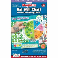 Fiesta Crafts - Set magnetic Mananca sanatos - Eat Well Chart