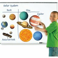 Learning Resources - Sistem solar magnetic