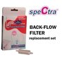 Set filtre pompa de san DEW 300/ 350 - 1
