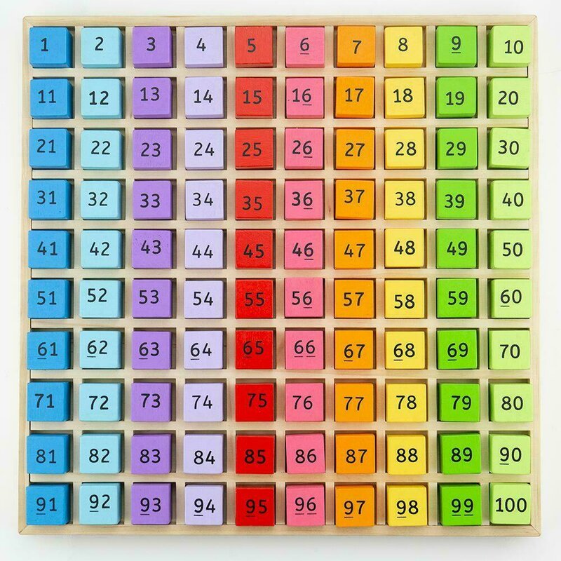 BigJigs - Tabla cu 100 de numere colorate
