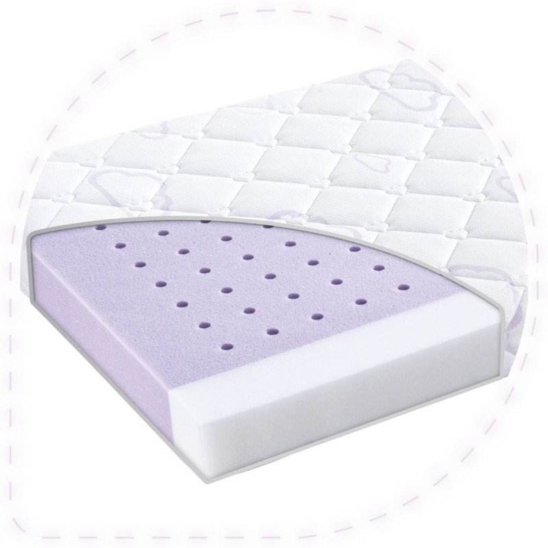 Traeumeland Saltea Pentru Patut Milky Way 120 X 60 X 11 Cm