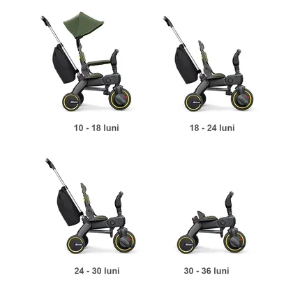 doona Liki Trike S3バケーションセットリキトライク カーキ Tricicleta Doona Liki Trike S3 Desert Green