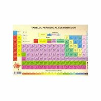 ATL  tabelul periodic al elementelor