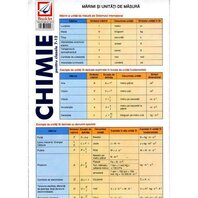 Booklet Chimie cls. 7-12 - Pliant-Marimi si unitati de masura