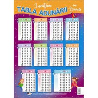 Tabla Adunarii - Plansa A4