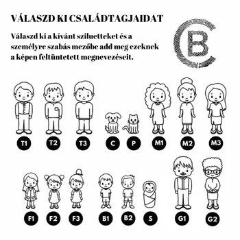Bevonatos karkötő, gravírozott családtagokkal és szöveggel - 4 tag - Ezüst 925 18k arannyal bevonva, bőr