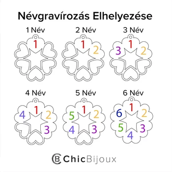 Személyre szabott nyaklánc - Csillag a szívek között - 3 név gravírozással - 18K sárga arannyal bevont 925-ös ezüst