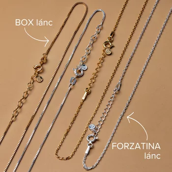 Fényképes Kerek Nyaklánc - Ujjlenyomat - 925 Sterling Ezüst - Körkapocs