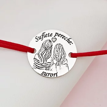 Imaginea reală a produsului din review