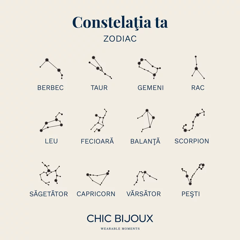 Bratara barbateasca cu Diamant natural negru - Placuta cu gravura Constelatie - Aur Galben 14K - Piele lata impletita cu inchizatoare neagra inox picture - 5