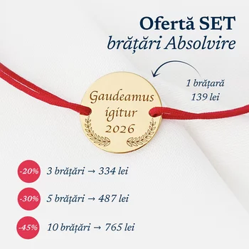 Imaginea reală a produsului din review