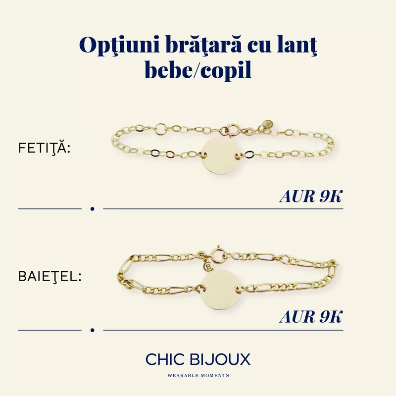 Bratara personalizata cu nume - Forma Soricel - Aur Galben 9K - Cu lantisor fata/baiat picture - 4