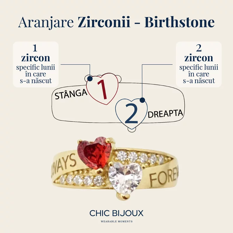 Inel Destine Unite - 2 nume si Cristale Zirconia - Argint 925 placat cu Aur 18K picture - 4