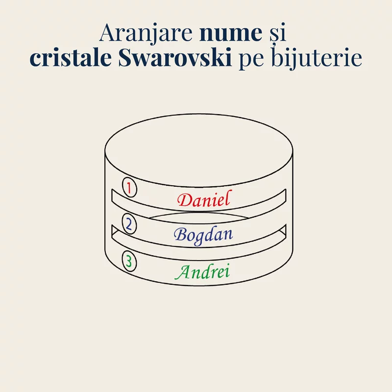 Inel personalizat 3 nume - Argint 925, cristale Swarovski picture - 6