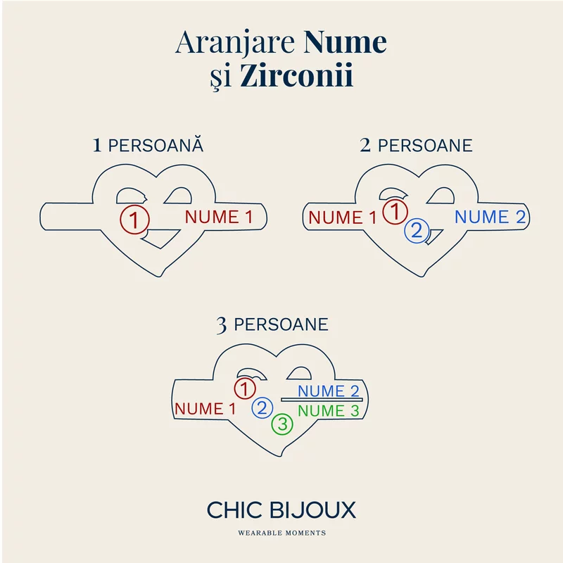 Inel Tre Amori - 3 nume si Cristale Zirconia - Argint 925 placat cu Aur Galben 18K picture - 5