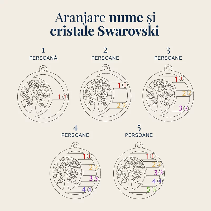 Lantisor Copacul Vietii ARMONIE - Personalizat cu 2 Nume si Cristale Swarovski - Argint 925 picture - 6