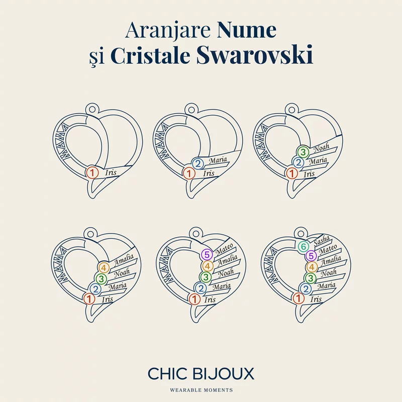 Lantisor Dragii MAMEI - 4 nume si cristale Swarovski - Argint 925 placat cu Aur Roz 18K picture - 6