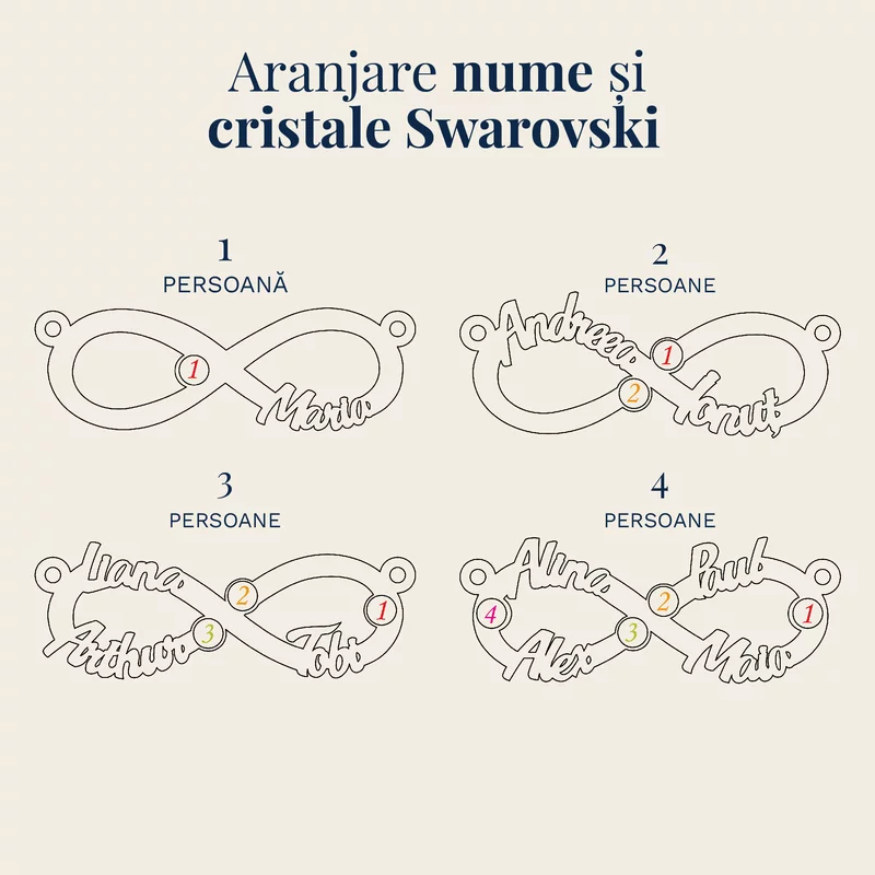 Lantisor Etern - Infint cu 1 nume decupate si cristale Swarovski - Argint 925 picture - 4