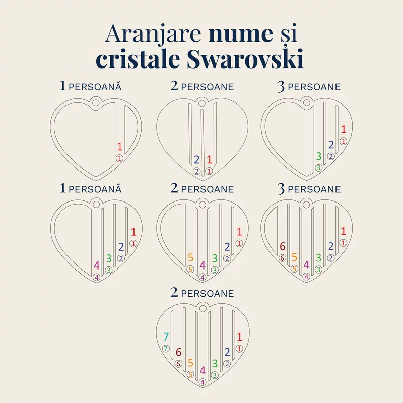 Lantisor Inima familiei - 2 nume si cristale Swarovski - Argint 925 picture - 7