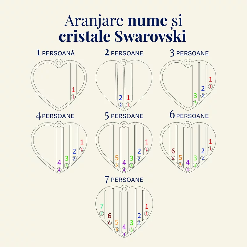 Lantisor Inima familiei - 5 nume si cristale Swarovski - Argint 925 picture - 5