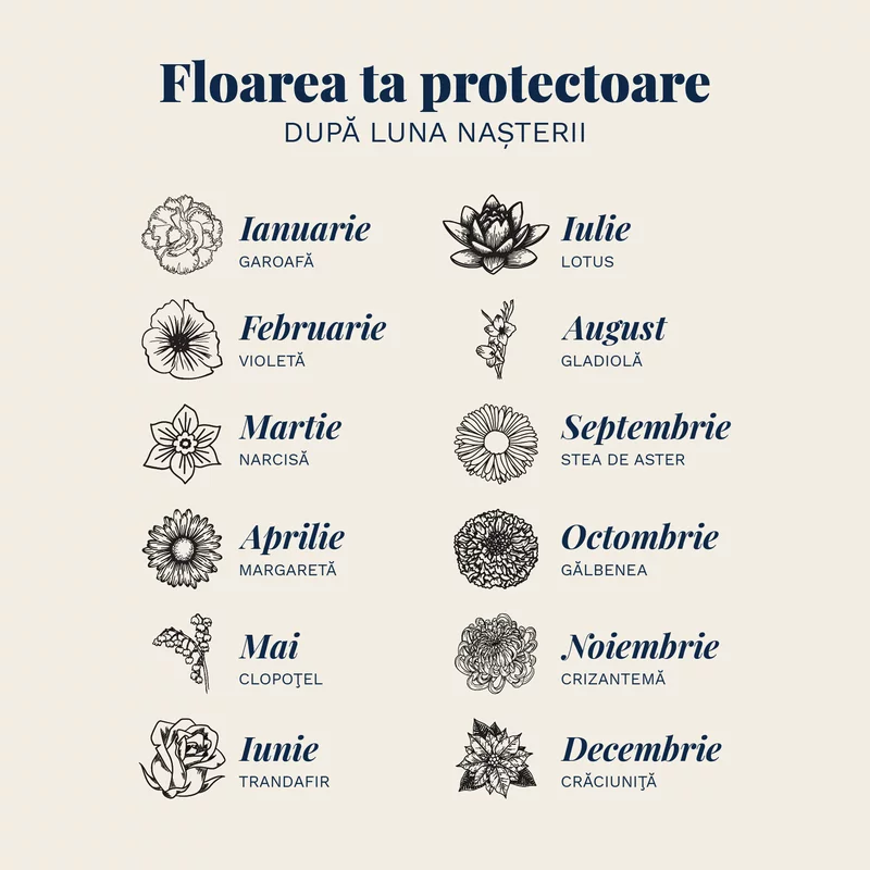 Lantisor Floarea mea - Diamant natural, nume si floarea lunii de nastere - Argint 925 placat cu Aur Galben 18K picture - 3