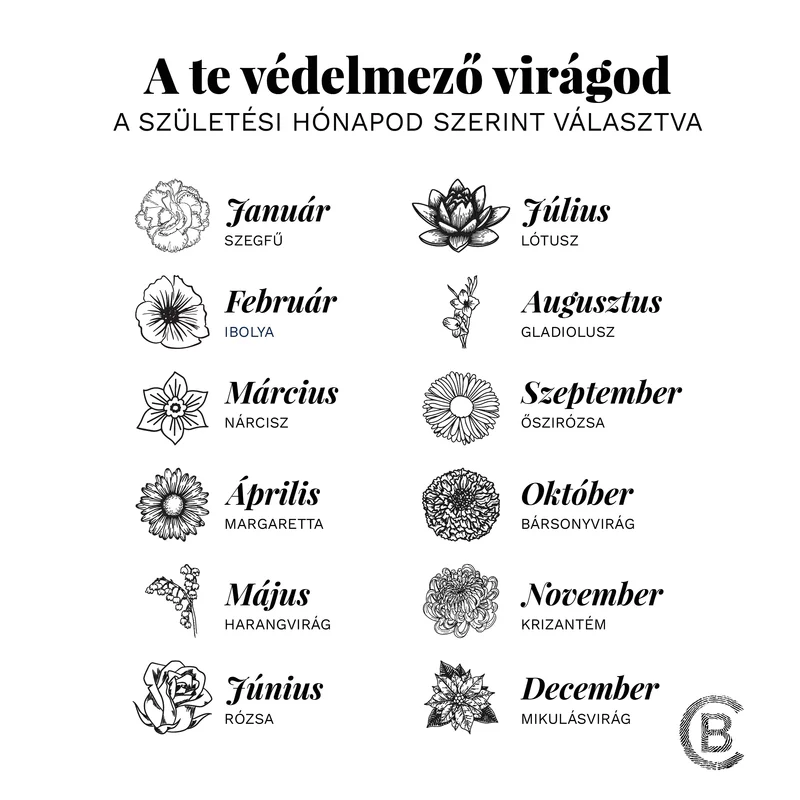 Lantisor Floarea mea - Diamant natural, nume si floarea lunii de nastere - Argint 925 placat cu Aur Galben 18K picture - 4