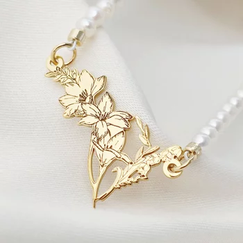 Imaginea reală a produsului din review