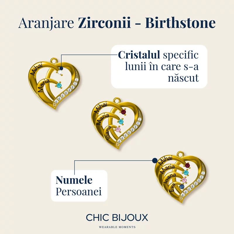 Lantisor Inima cu Poveste - 4 nume si Cristale Zirconia - Argint 925 picture - 6