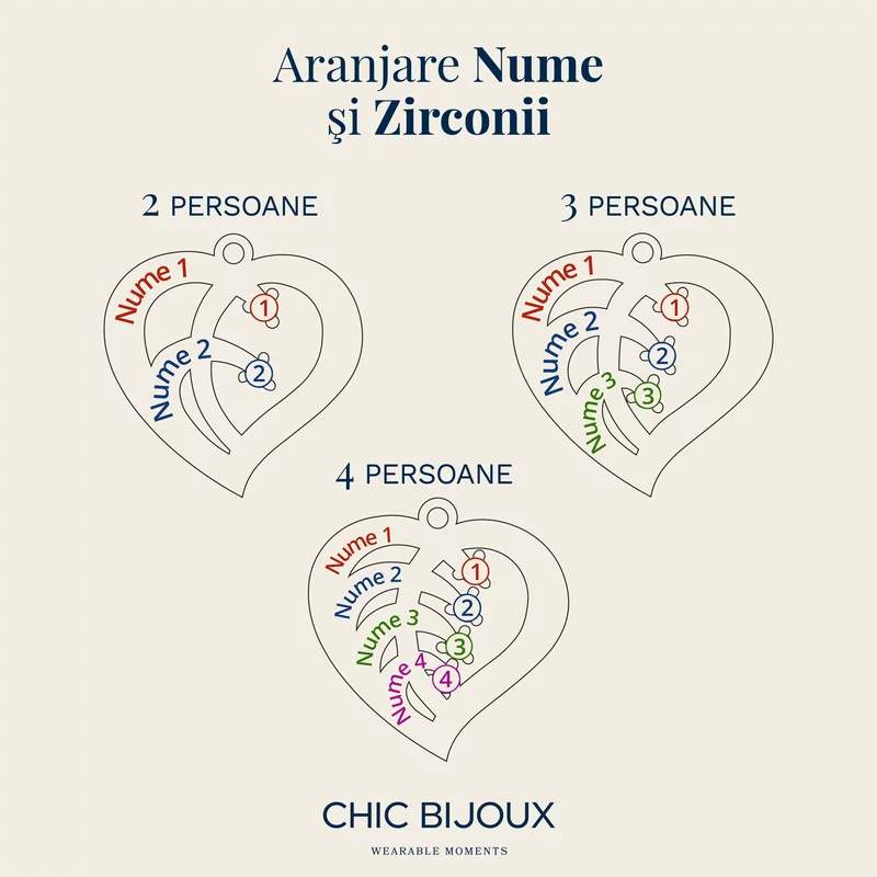 Lantisor Inima cu Poveste - 4 nume si Cristale Zirconia - Argint 925 picture - 5