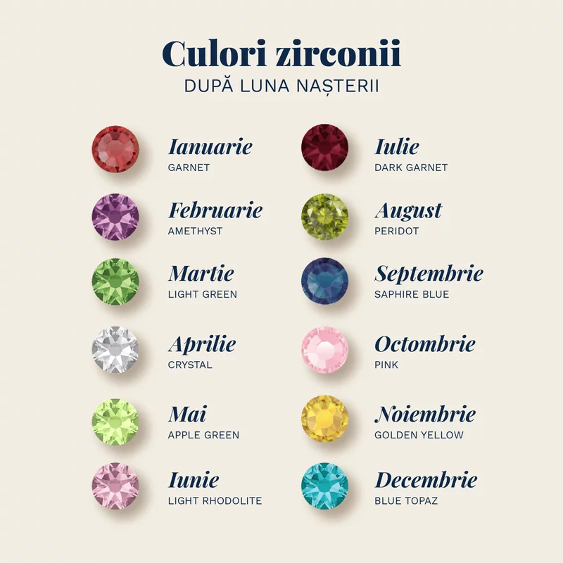 Lantisor Inima cu Poveste - 4 nume si Cristale Zirconia - Argint 925 picture - 8