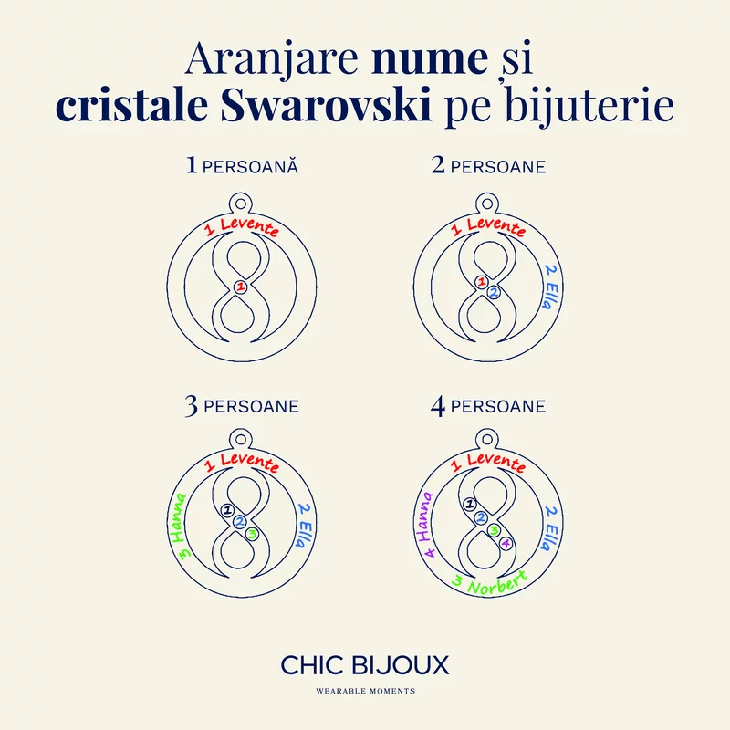Lantisor Iubire Infinita - 3 nume - Argint 925 si cristale Swarovski picture - 6