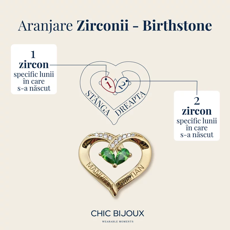 Lantisor Iubirea Mea - 2 nume si Cristale Zirconia  - Argint 925 picture - 5