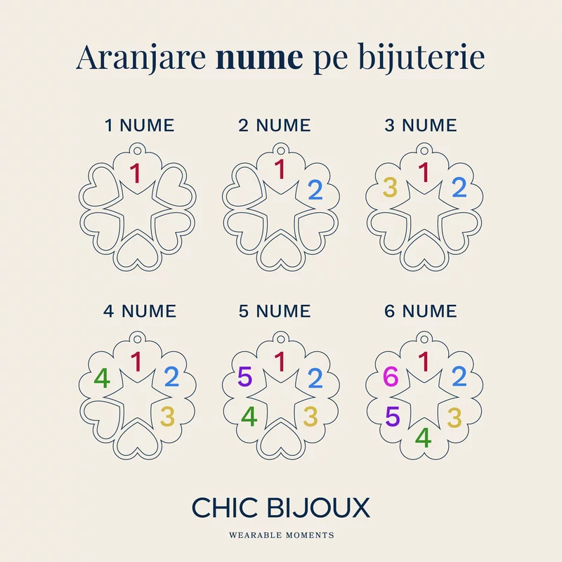 Lantisor personalizat - O stea intre inimi -  Gravura 1 nume - Argint 925 picture - 3