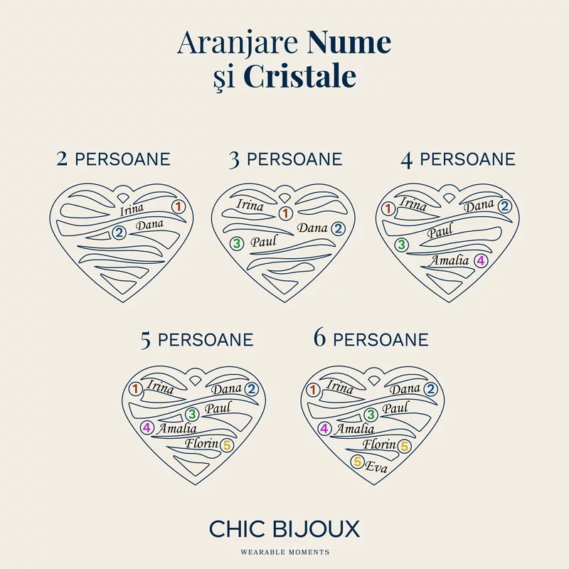 Lantisor Valuri de Iubire - 3 nume si cristale Swarovski - Argint 925 picture - 5