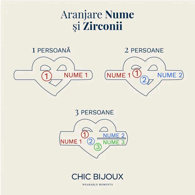 Inel Tre Amori - 3 nume si Cristale Zirconia - Argint 925 placat cu Aur Galben 18K picture - 6